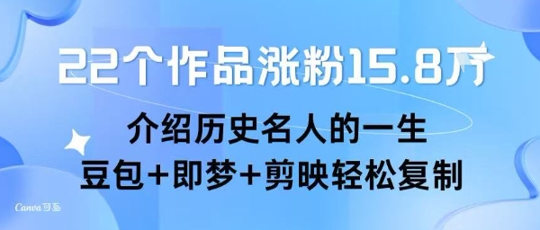 22个作品涨粉15.8W ，介绍历史名人的一生 ， 豆包+即梦+剪映轻松复制-财兔窝项目网
