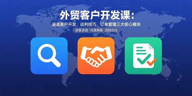 外贸客户开发课：涵盖客户开发、谈判技巧、订单管理三大核心模块-财兔窝项目网