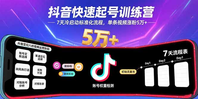 抖音快速起号训练营，7天冷启动标准化流程，单条视频涨粉5万+-财兔窝项目网