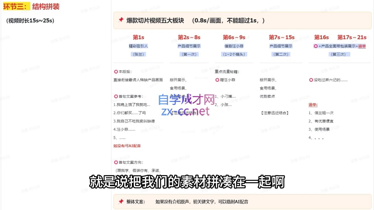 吉同学·IP剪辑师内部课程(更新11月)-财兔窝项目网