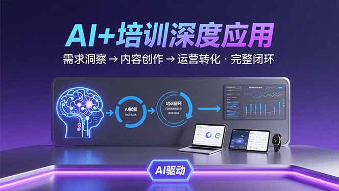 AI技术+培训领域深度应用：需求洞察-内容创作-运营转化  的完整闭环-财兔窝项目网