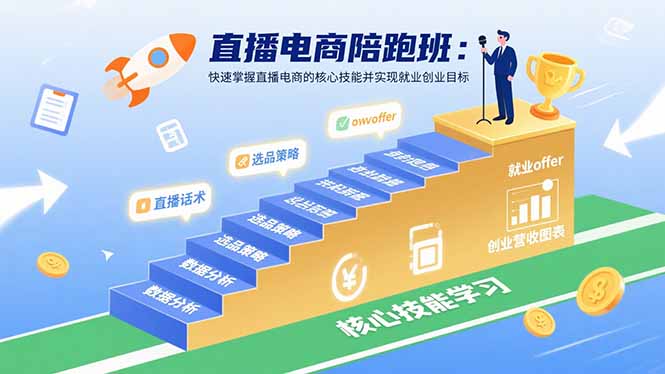 直播电商陪跑班：快速掌握直播电商的核心技能并实现就业/创业目标-财兔窝项目网