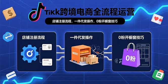 TikTok跨境电商全流程运营：店铺注册流程，一件代发操作，0粉开橱窗技巧-财兔窝项目网