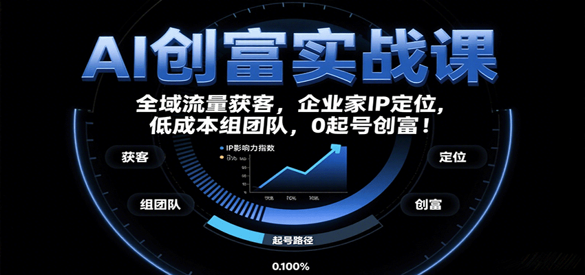 AI创富实战课：企业家IP定位，全域流量获客，低成本组团队，0起号创富！-财兔窝项目网