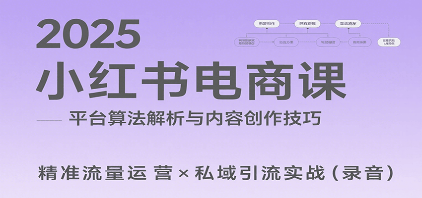 2025小红书电商课：解析算法，创作高转化内容，助力卖家获取流量实现变现(录音)-财兔窝项目网