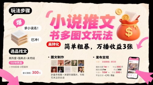 小说推文小红书多图文玩法，简单粗暴，万播收益3张-财兔窝项目网