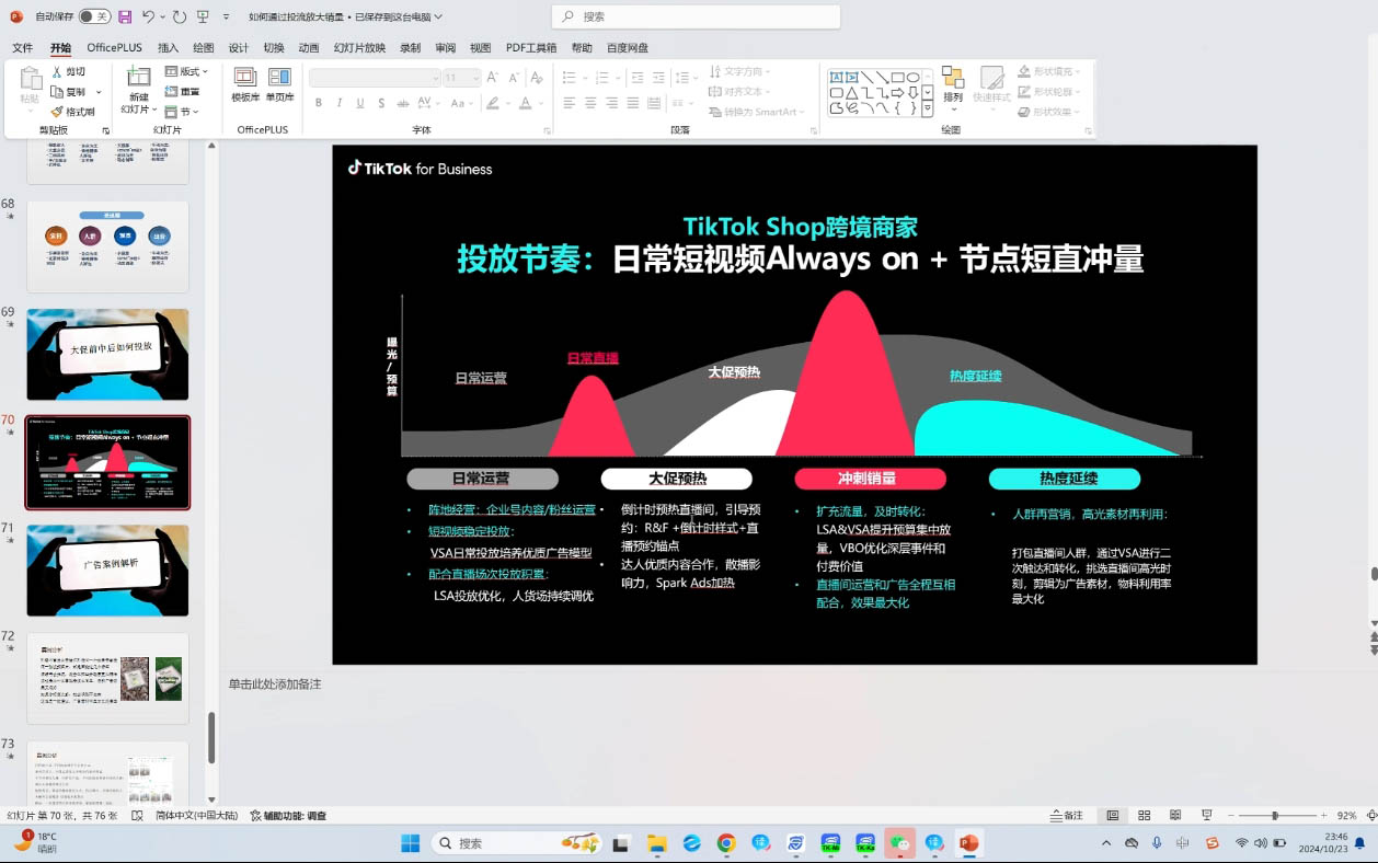 黄老师·Tiktok Ads实操教程-财兔窝项目网