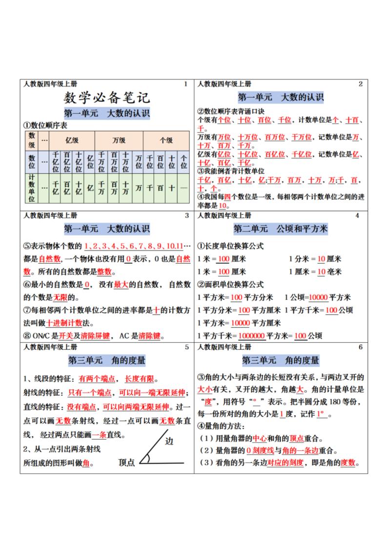 四年级上册数学课课贴-财兔窝项目网
