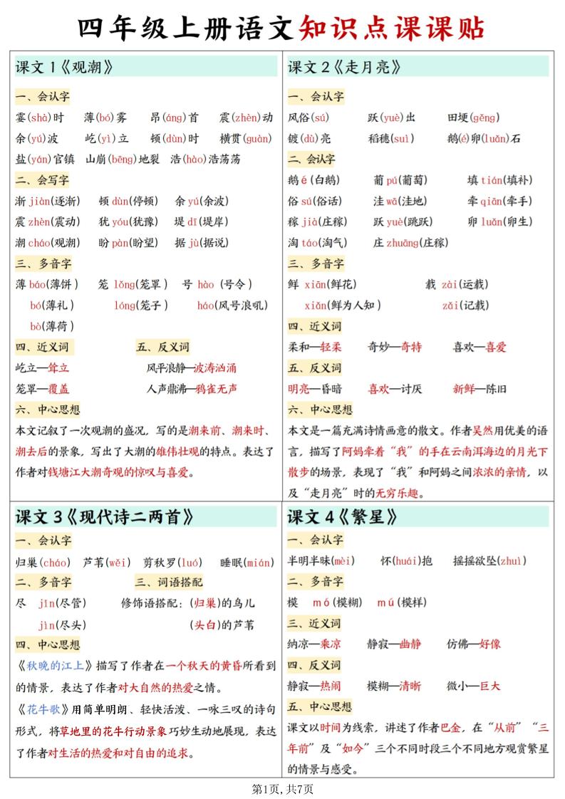 四上语文知识点课课贴7页-财兔窝项目网