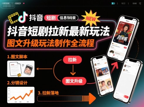 抖音短剧拉新最新玩法之图文升级玩法制作全流程，操作简单，0粉可做-财兔窝项目网
