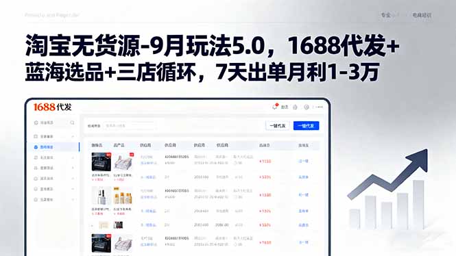 淘宝无货源-9月玩法5.0，1688代发+蓝海选品+三店循环，7天出单月利1-3万-财兔窝项目网