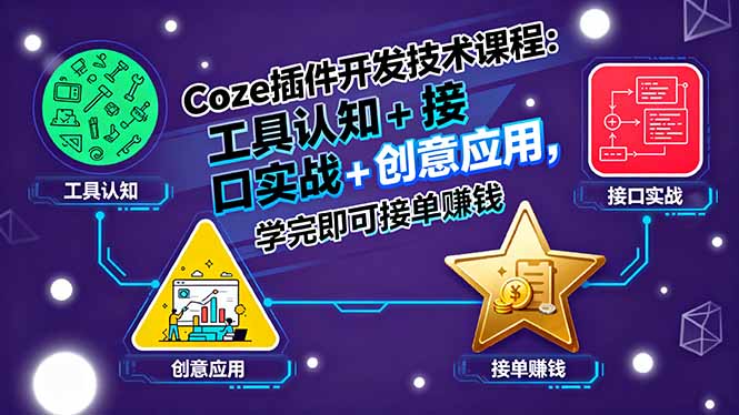 Coze插件开发技术课程：工具认知+接口实战+创意应用，学完即可接单赚钱-财兔窝项目网