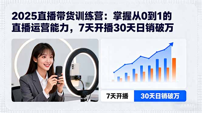 2025直播带货训练营：掌握从0到1的直播运营能力，7天开播30天日销破万-财兔窝项目网
