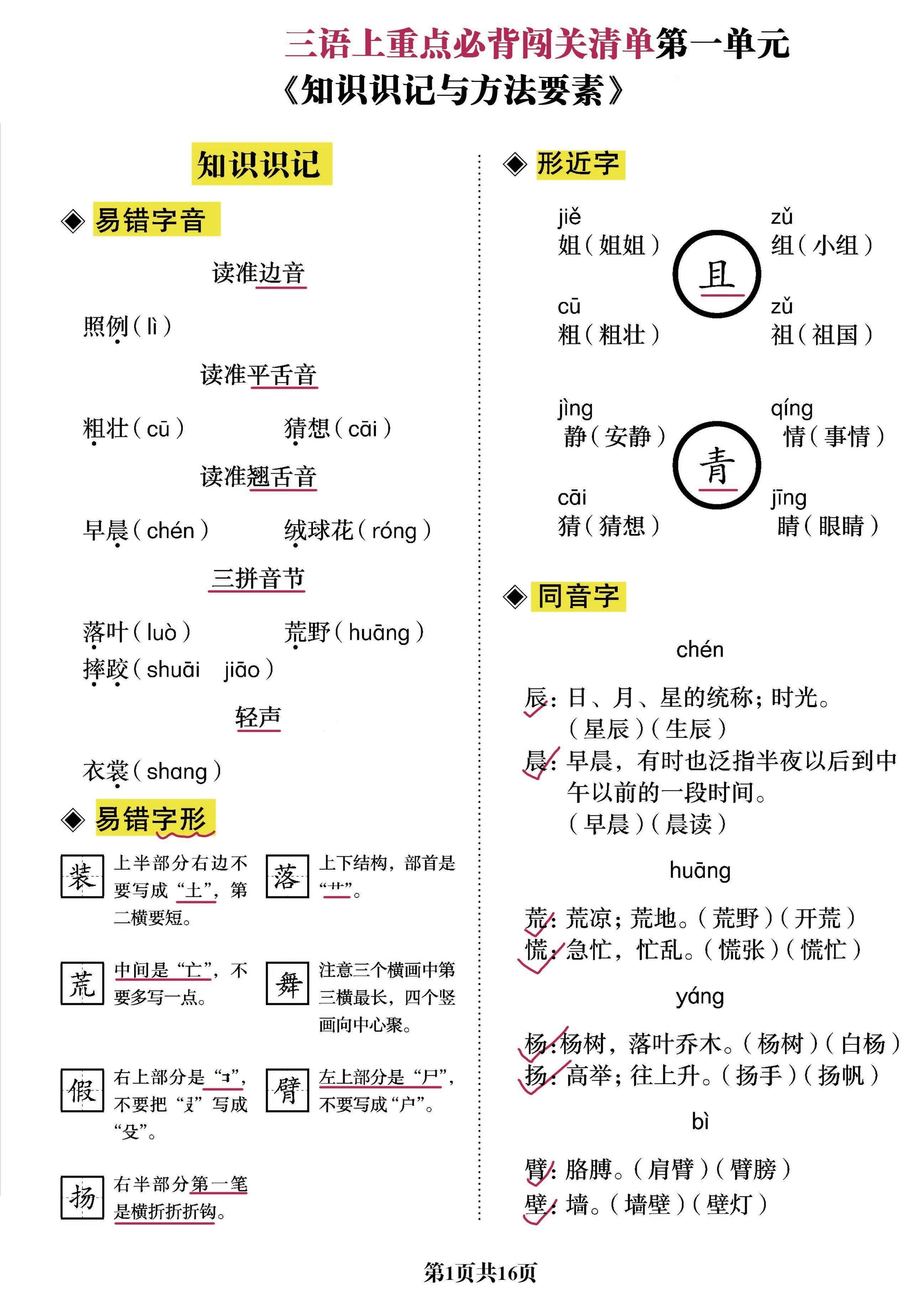 三上语文-重点必背清单《知识识记与方法要素》必考-财兔窝项目网