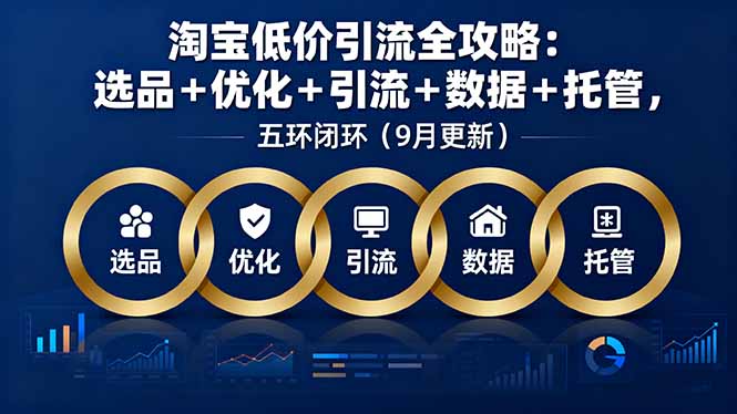 淘宝低价引流全攻略：选品＋优化＋引流＋数据＋托管，五环闭环(9月更新-财兔窝项目网