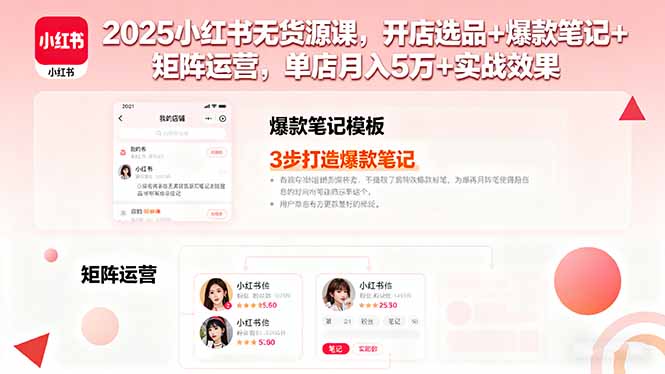 2025小红书无货源课，开店选品+爆款笔记+矩阵运营，单店月入5万+实战效果-财兔窝项目网