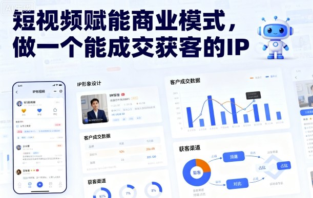 短视频赋能商业模式，做一个能成交获客的IP-财兔窝项目网