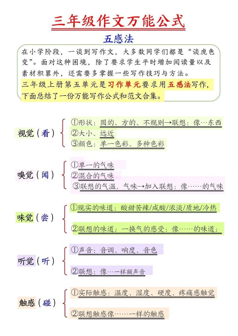 三上语文-作文万能公式五感法-财兔窝项目网