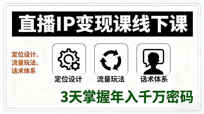 直播IP变现课线下课，定位设计、流量玩法、话术体系，3天掌握年入千万密码-财兔窝项目网