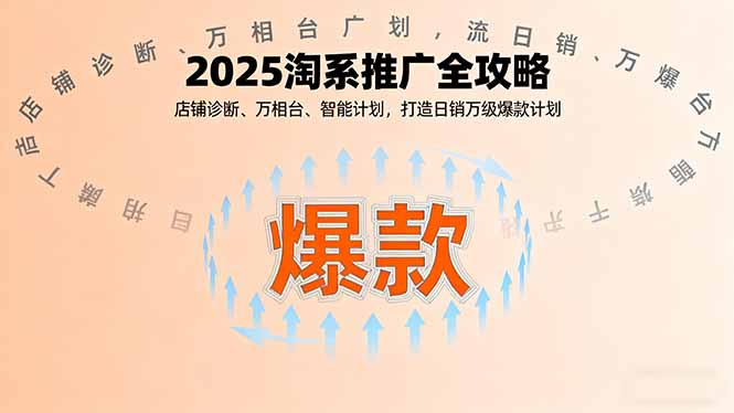 2025淘系推广全攻略，店铺诊断、万相台、智能计划，打造日销万级爆款计划-财兔窝项目网