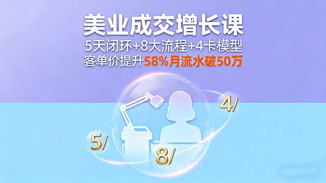 美业成交增长课，5天闭环+8大流程+4卡模型，客单价提升58%月流水破50万-财兔窝项目网