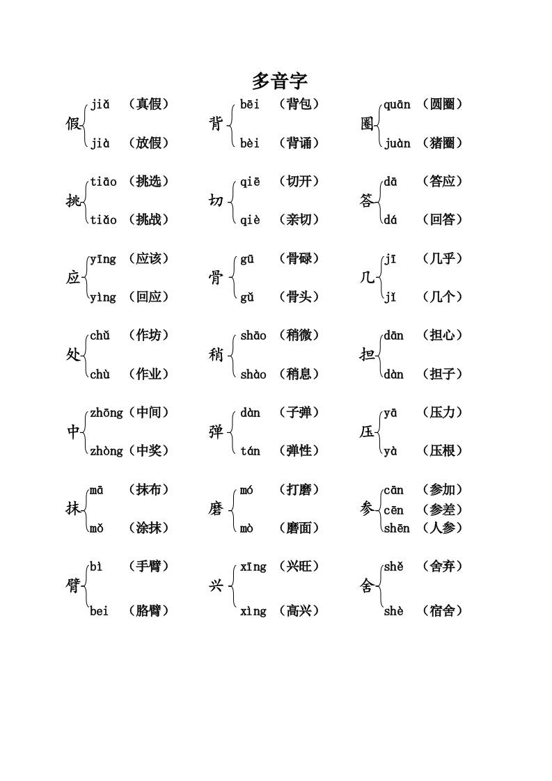 三上语文-语文：课本内多音字汇总-财兔窝项目网