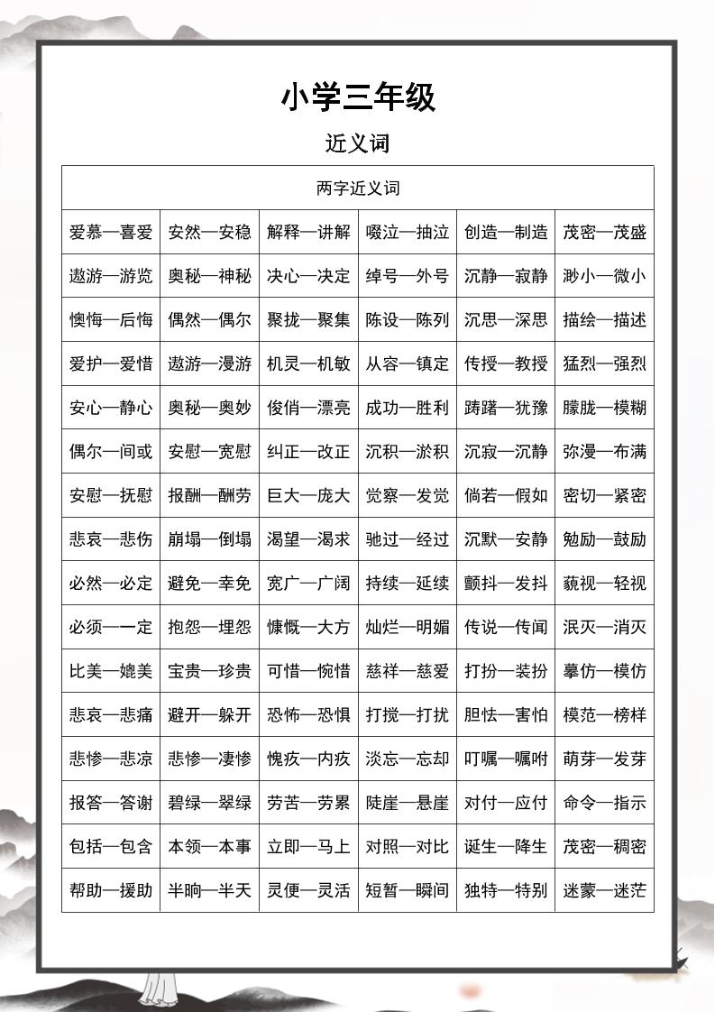 三上语文-近义词和反义词汇总-财兔窝项目网