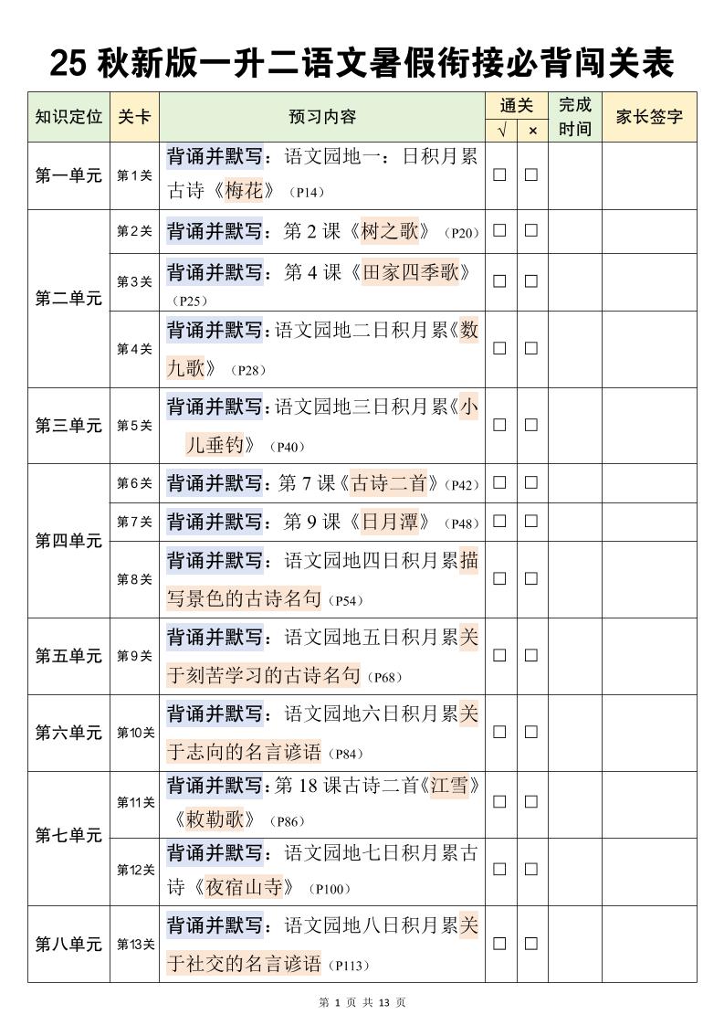 二上语文暑假衔接必背闯关表-财兔窝项目网