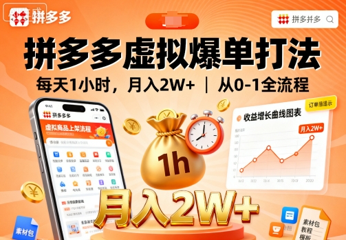 拼多多虚拟爆单打法，每天1小时，月入2W+，从0-1全流程-财兔窝项目网