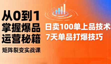 抖音小店爆品打造与矩阵裂变实战课-财兔窝项目网