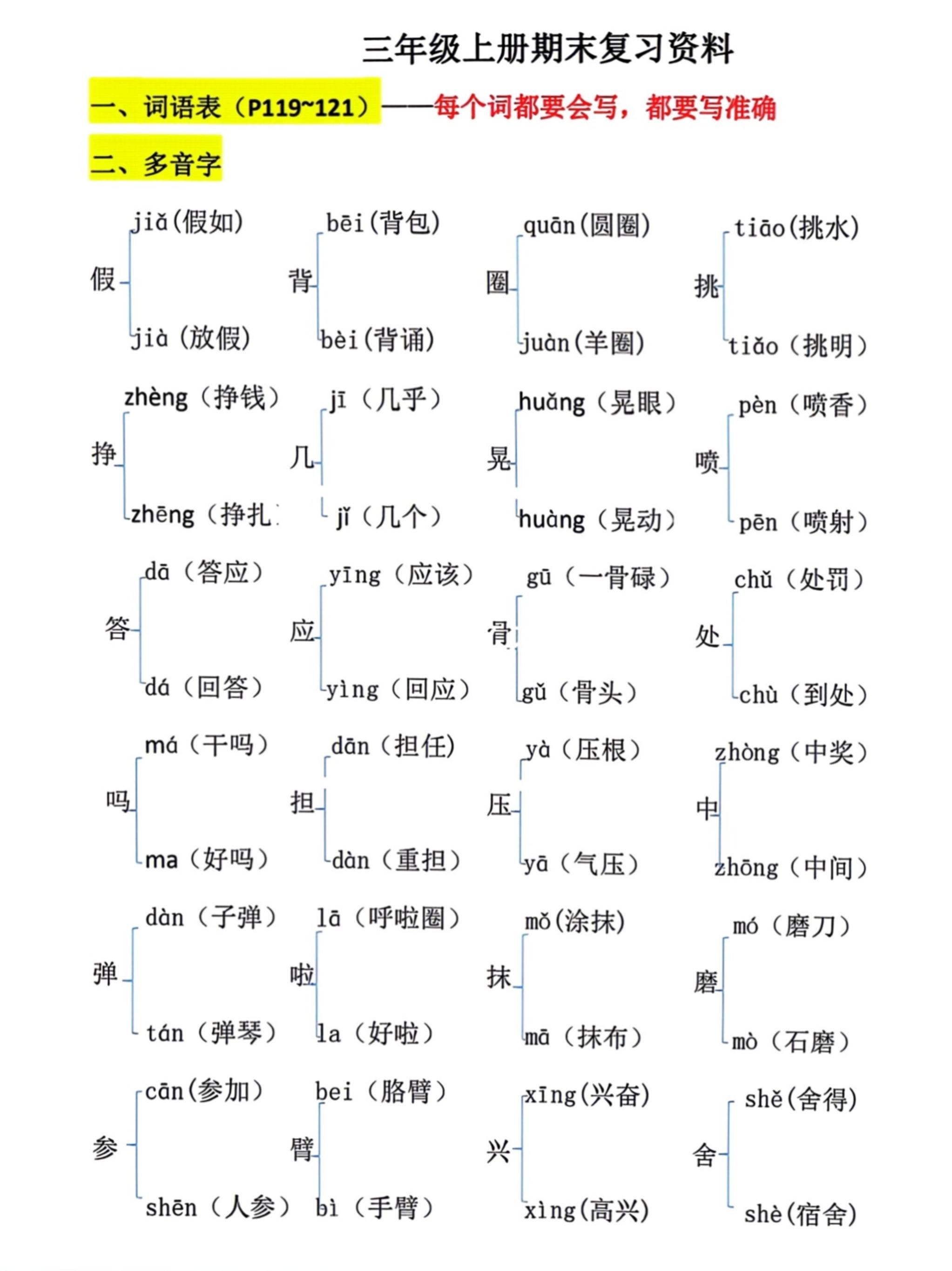 三上语文期末复习必考汇总-财兔窝项目网