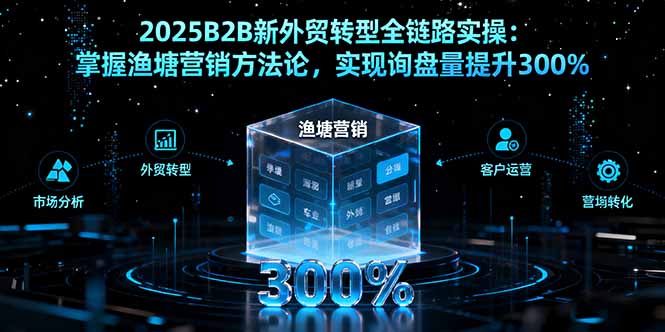 2025B2B新外贸转型全链路实操：掌握渔塘营销方法论，实现询盘量提升300%-财兔窝项目网