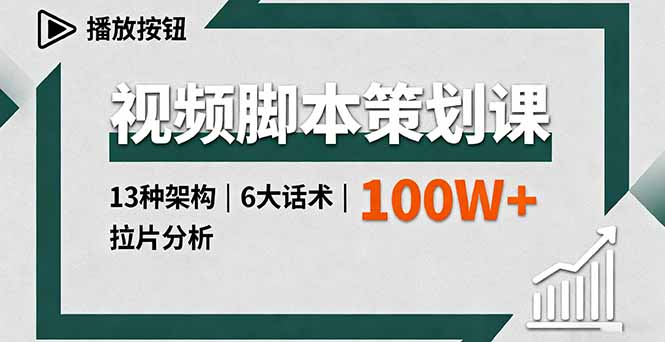 视频脚本策划课，13种架构、6大话术、拉片分析，单条播放百万+-财兔窝项目网