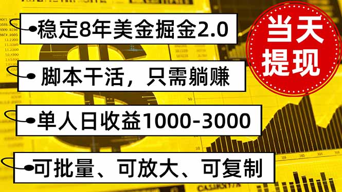 稳定8年美金掘金2.0脚本干活，只需躺赚。单人日收益1000-3000可批量、…-财兔窝项目网