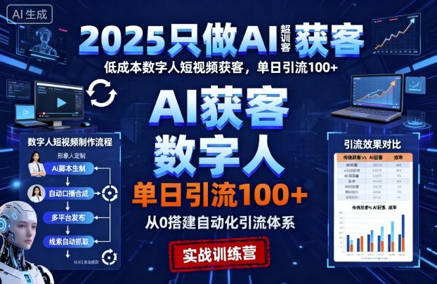 2025只做AI获客，AI超级获客实训营，低成本数字人短视频获客，单日引流100+-财兔窝项目网