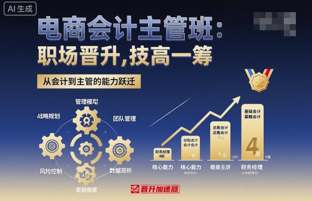 电商会计主管班，职场晋升，技高一筹-财兔窝项目网