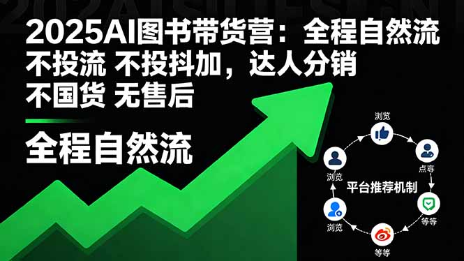 2025AI图书带货营：全程自然流 不投流 不投抖加，达人分销 不国货 无售后-财兔窝项目网
