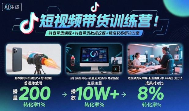 短视频带货训练营，抖音带货课程+抖音带货数据挖掘+精准获客解决方案-财兔窝项目网