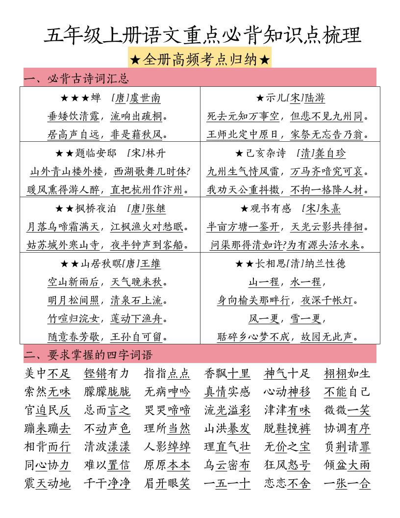 五上语文重点必背知识点梳理-财兔窝项目网