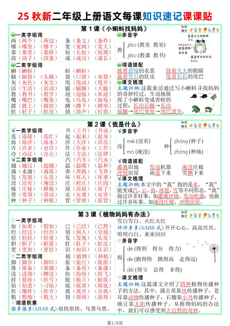 25秋新版二上语文课课贴【知识速记】9页-财兔窝项目网