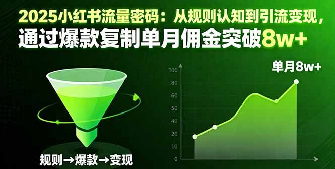 2025小红书流量密码：从规则认知到引流变现，通过爆款复制单月佣金突破8w+-财兔窝项目网