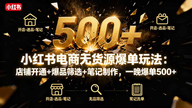 小红书电商无货源爆单玩法：店铺开通+爆品筛选+笔记制作，一晚爆单500+-财兔窝项目网
