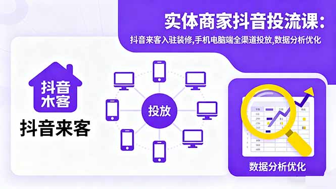 实体商家抖音投流课:抖音来客入驻装修,手机电脑端全渠道投放,数据分析优化-财兔窝项目网