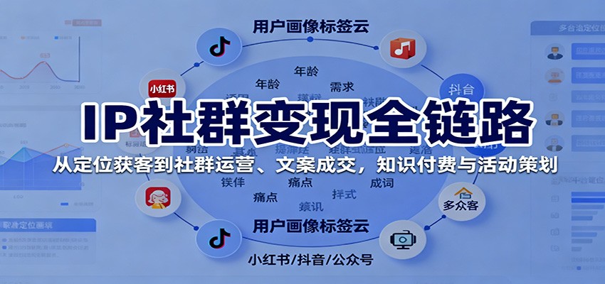 IP社群变现全链路，从定位获客到社群运营、文案成交，知识付费与活动策划-财兔窝项目网