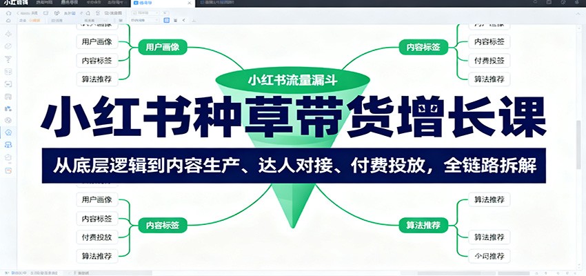小红书种草带货增长课：从底层逻辑到内容生产、达人对接、付费投放，全链路拆解-财兔窝项目网