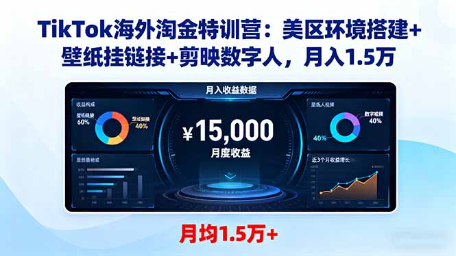 TikTok海外淘金特训营：美区环境搭建+壁纸挂链接+剪映数字人，月入1.5万-财兔窝项目网