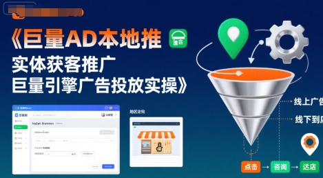 巨量AD本地推实体获客推广，巨量引擎广告投放实操-财兔窝项目网