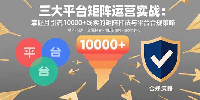 三大平台矩阵运营实战：掌握月引流10000+线索的矩阵打法与平台合规策略-财兔窝项目网