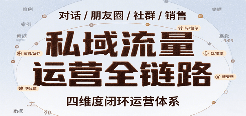 私域流量运营全链路，开场对话设计、朋友圈运营、社群管理、一对一销售SOP-财兔窝项目网