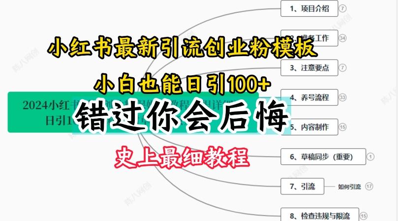 2024小红书引流创业粉史上最细教程，手把手教你引流【揭秘】-财兔窝项目网